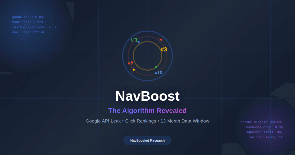 NavBoost Revealed: What the Google API Leak Exposed About Click-Based Rankings